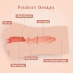 Tracy 's Dog Male Masturbators, Deep Throat Blow Job Signature Stroker, Sex Toys for Men, Realistic RUSHSKIN Close-Ended Pocket