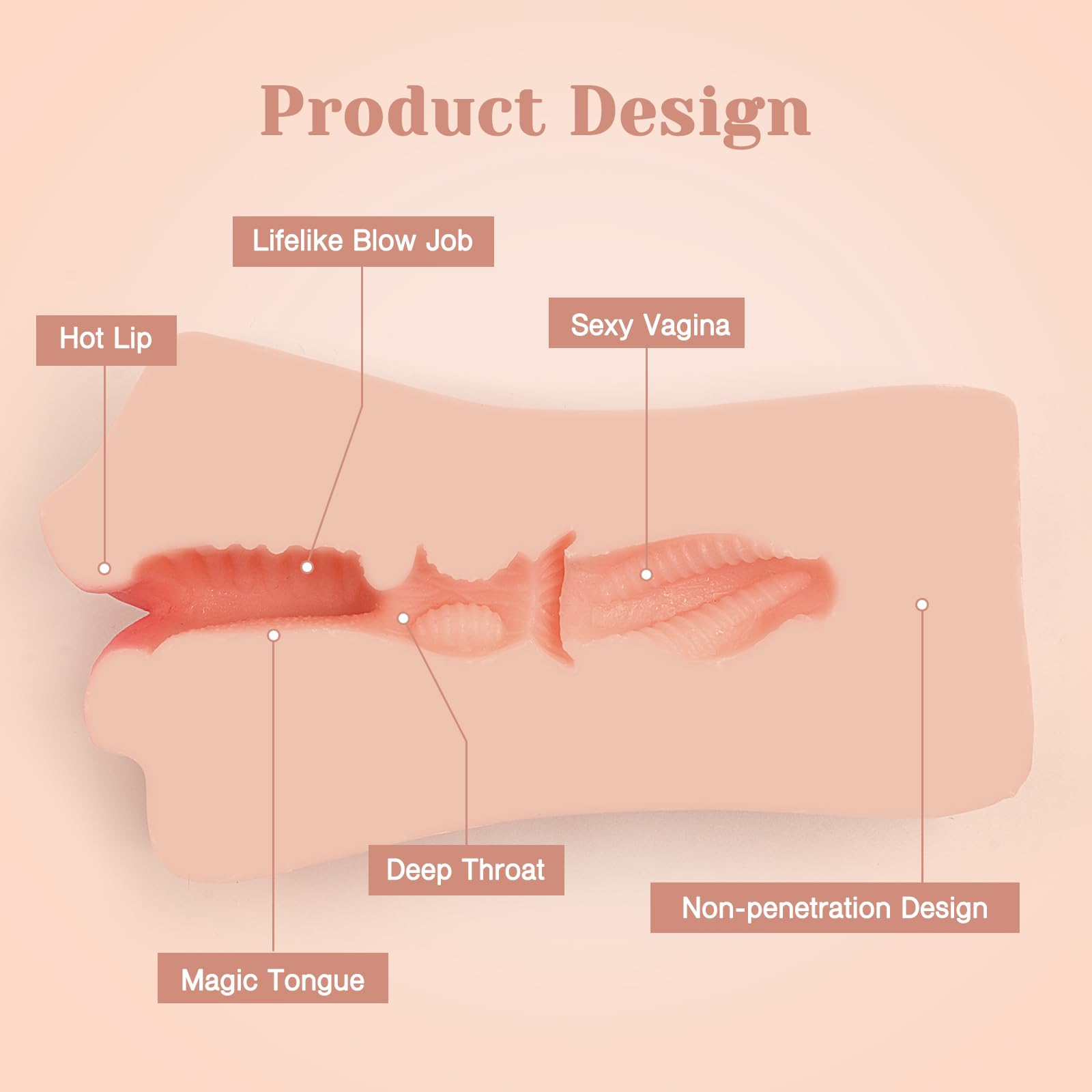 Tracy 's Dog Male Masturbators, Deep Throat Blow Job Signature Stroker, Sex Toys for Men, Realistic RUSHSKIN Close-Ended Pocket