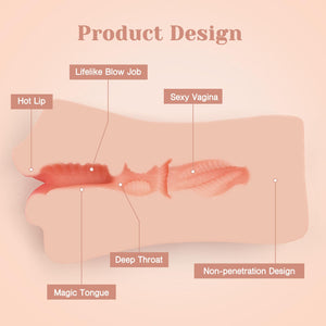 Tracy 's Dog Male Masturbators, Deep Throat Blow Job Signature Stroker, Sex Toys for Men, Realistic RUSHSKIN Close-Ended Pocket