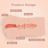 Tracy 's Dog Male Masturbators, Deep Throat Blow Job Signature Stroker, Sex Toys for Men, Realistic RUSHSKIN Close-Ended Pocket