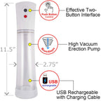 Commander Electric Pump - Clear