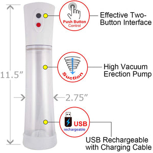 Commander Electric Pump - Clear