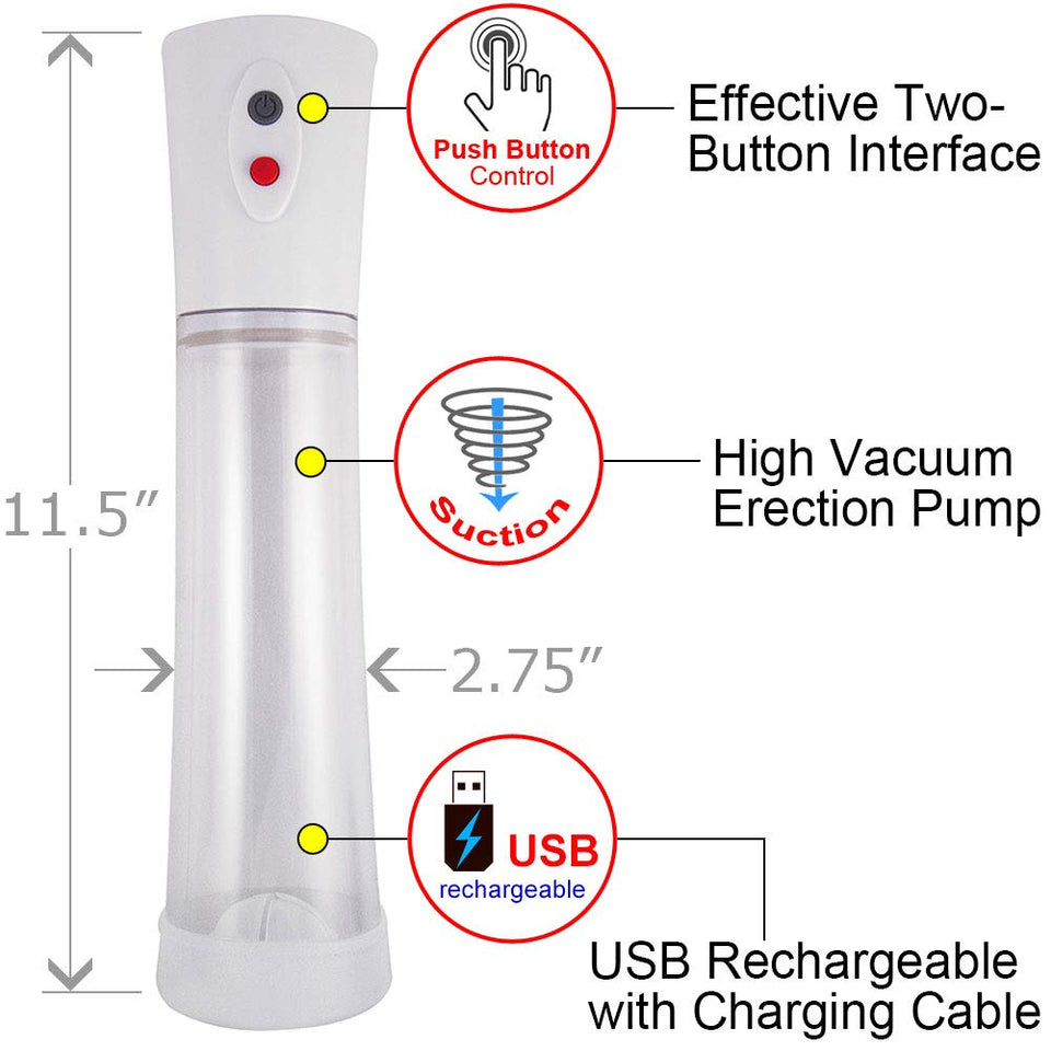 Commander Electric Pump - Clear