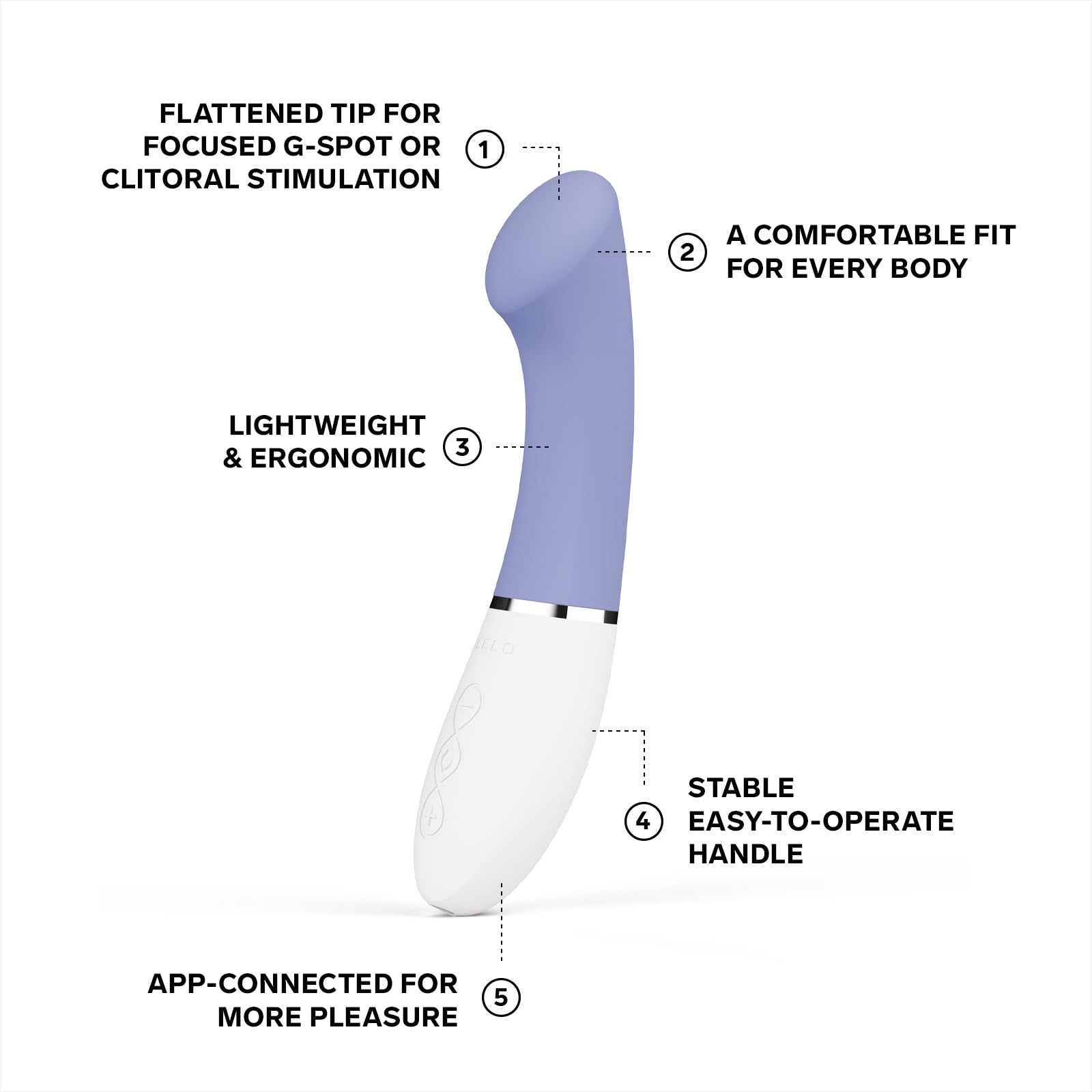 Lelo Gigi 3 App G-Spot Vibr Powder Blue