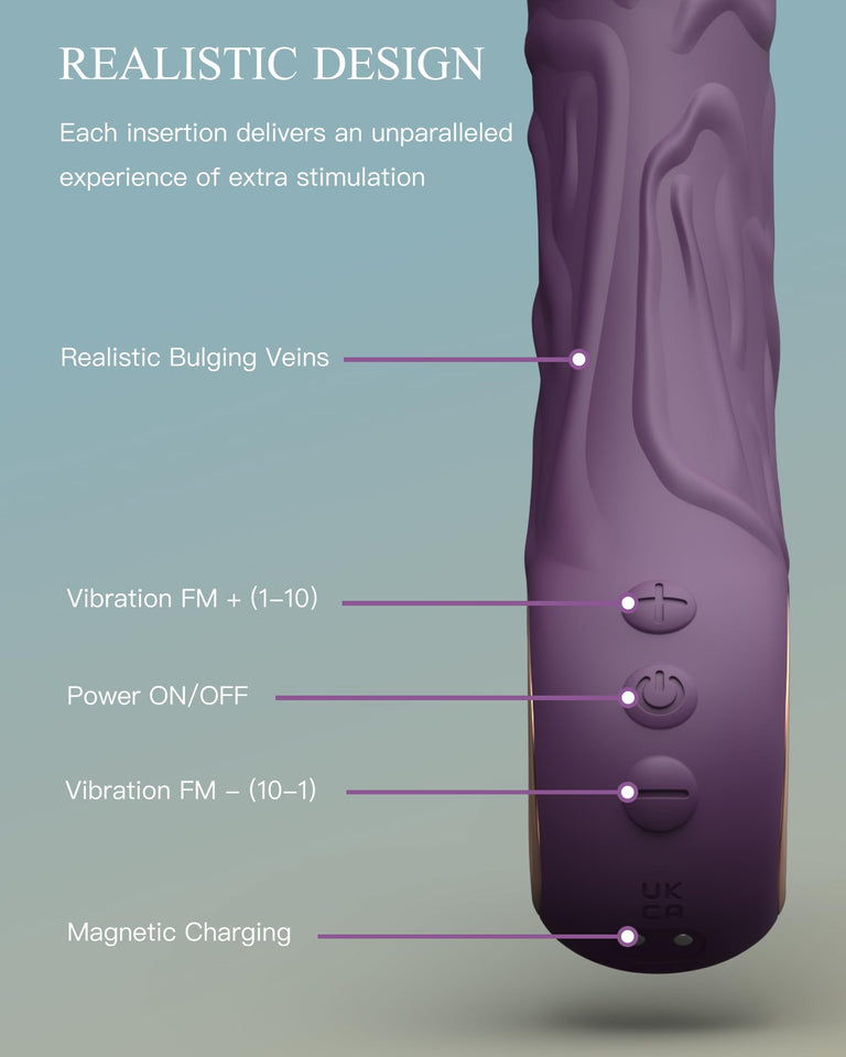 Nosakki Realistic Vibrator Dildo for Women Men, Sex Toys Clitoris G Spot Anal Stimulator with 10 Powerful Vibration Mode, Finger