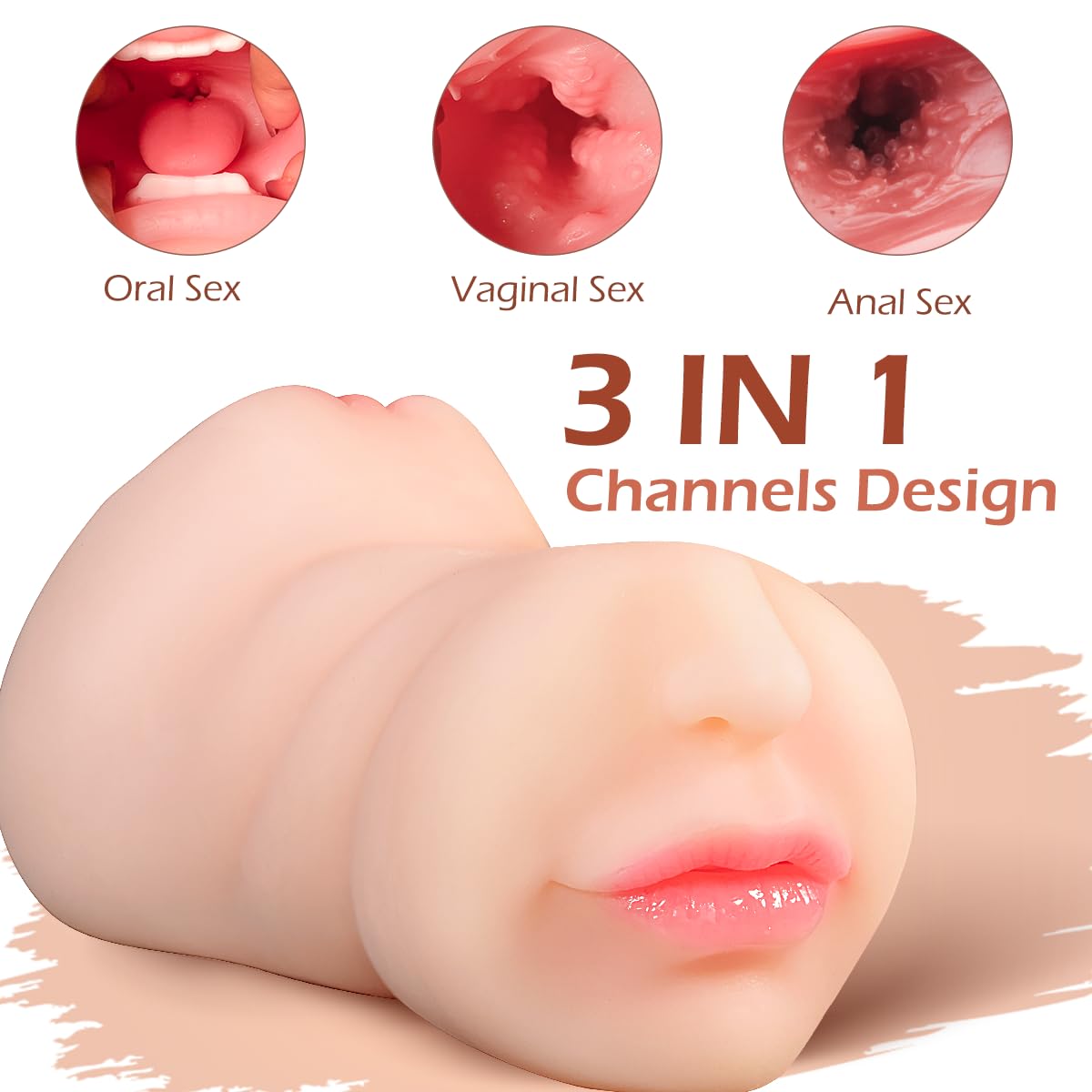 3 in 1 Pocket Pussy Male Masturbators with Lifelike Face, Sex Doll with Realistic Textured Mouth Vagina and Tight Anus, Masturba