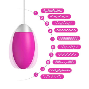 Bullet Vibrator with G-Point 10 Frequency Remote Control, LvBerGer Adult Products, Silicone Mini Bullet Vibrator for Women and M