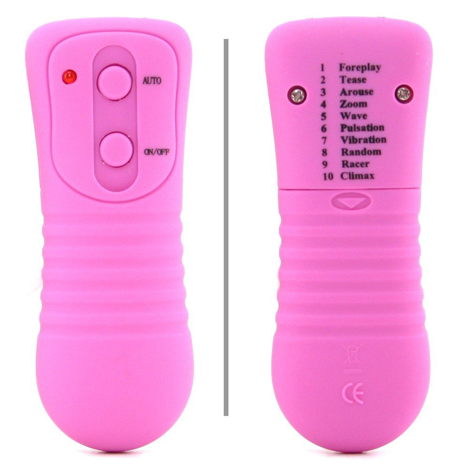 My 1St Anal Explorer Kit (Pink)