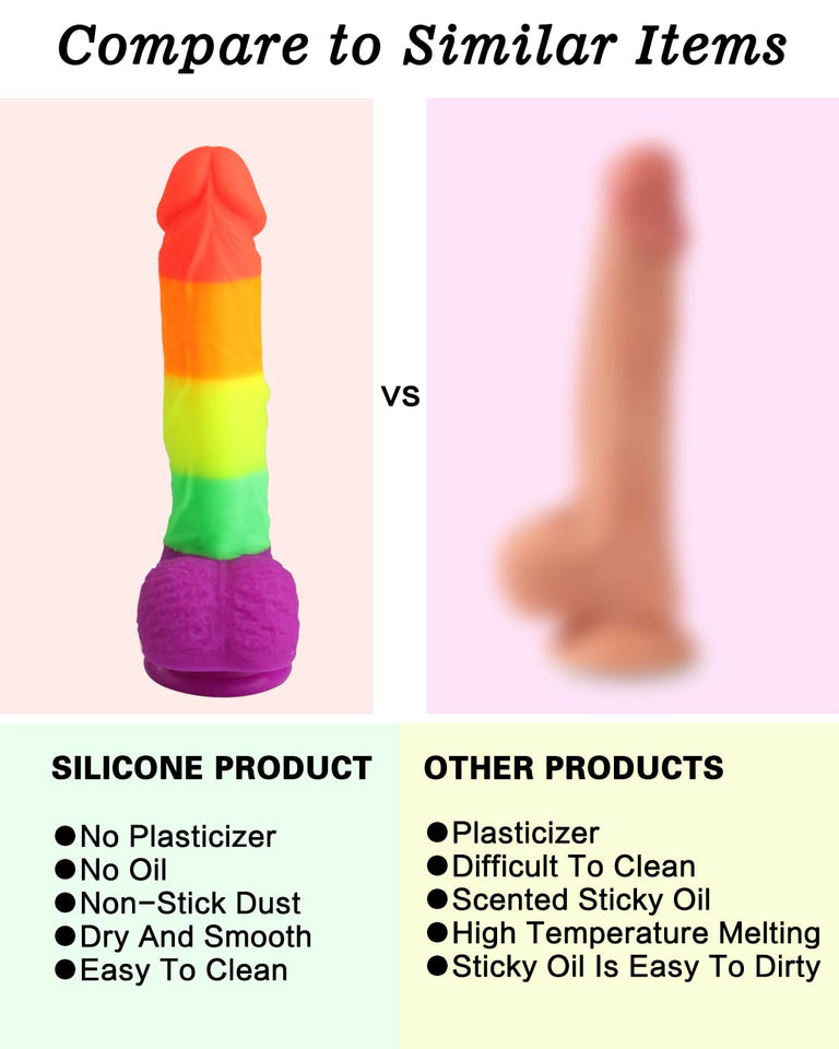 8.1 Inch Realistic Rainbow Dildo with Strong Suction Cap Base for Hands-Free Play, Ultra-Soft and Flexible Cock for G Spot Anal