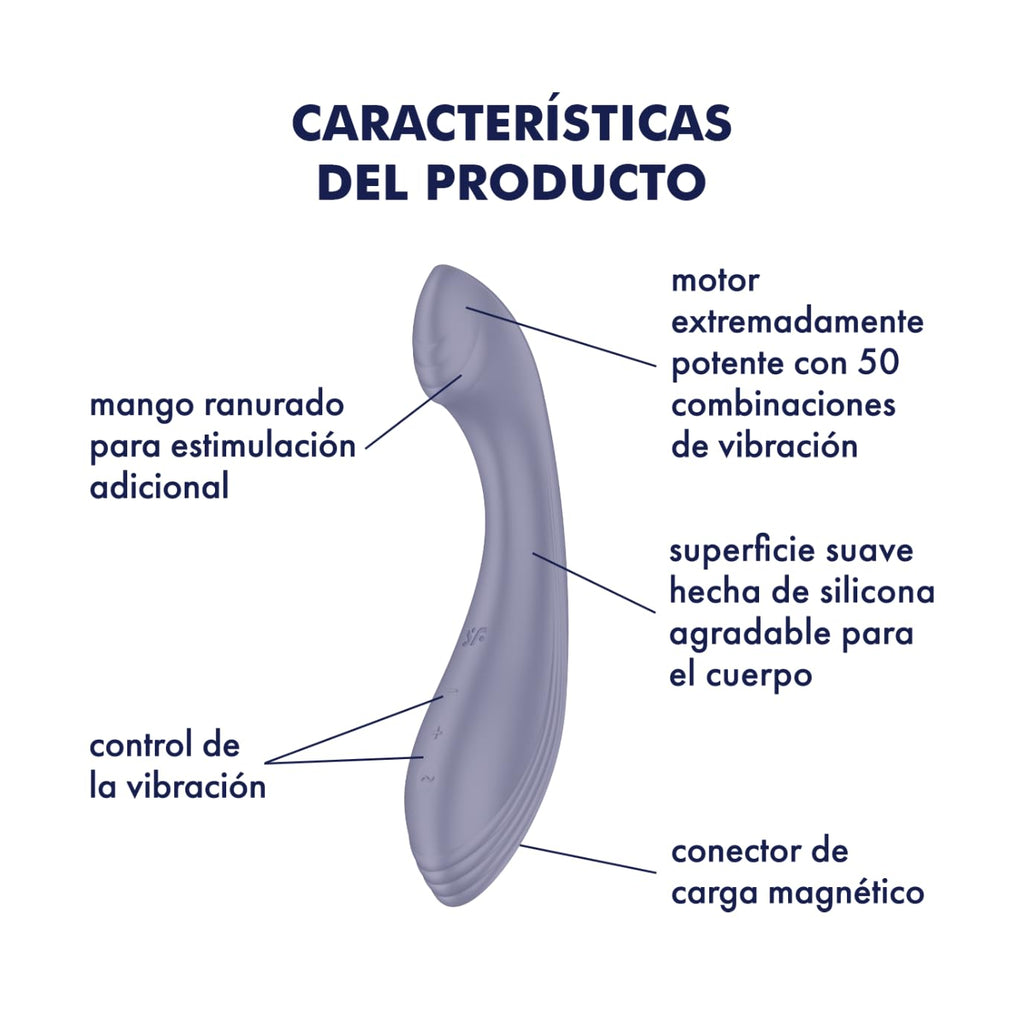 Satisfyer G-Force-Violet