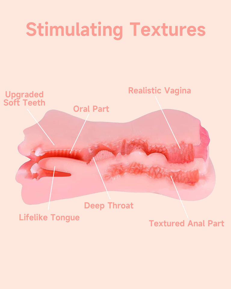 3 in 1 Male Masturbator Adult Sex Toys, Pocket Pussy with Real Mouth Tongue 3D Textured Vagina & Tight Anus & Drying Stick, Sex
