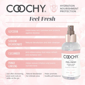 Coochy Intimate Feminine Spray For All Day Fresh Scent & Odor Protection | Made From Natural Deodorizing & Essential Oils | Main