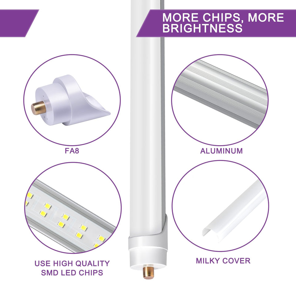 Elekico 8Ft Led Bulbs, Double Row Super Bright 72W 5000K T8 8Ft Led Shop Light Bulbs, 9000Lm Fa8 Single Pin 8 Foot Led Light, 8F