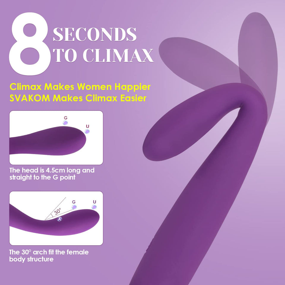 SVAKOM COCO G Spot Vibrator - 8 Seconds to Climax Finger Shaped Waterproof Vibes for Women - 5*5 Vibrations Clit Nipple Personal