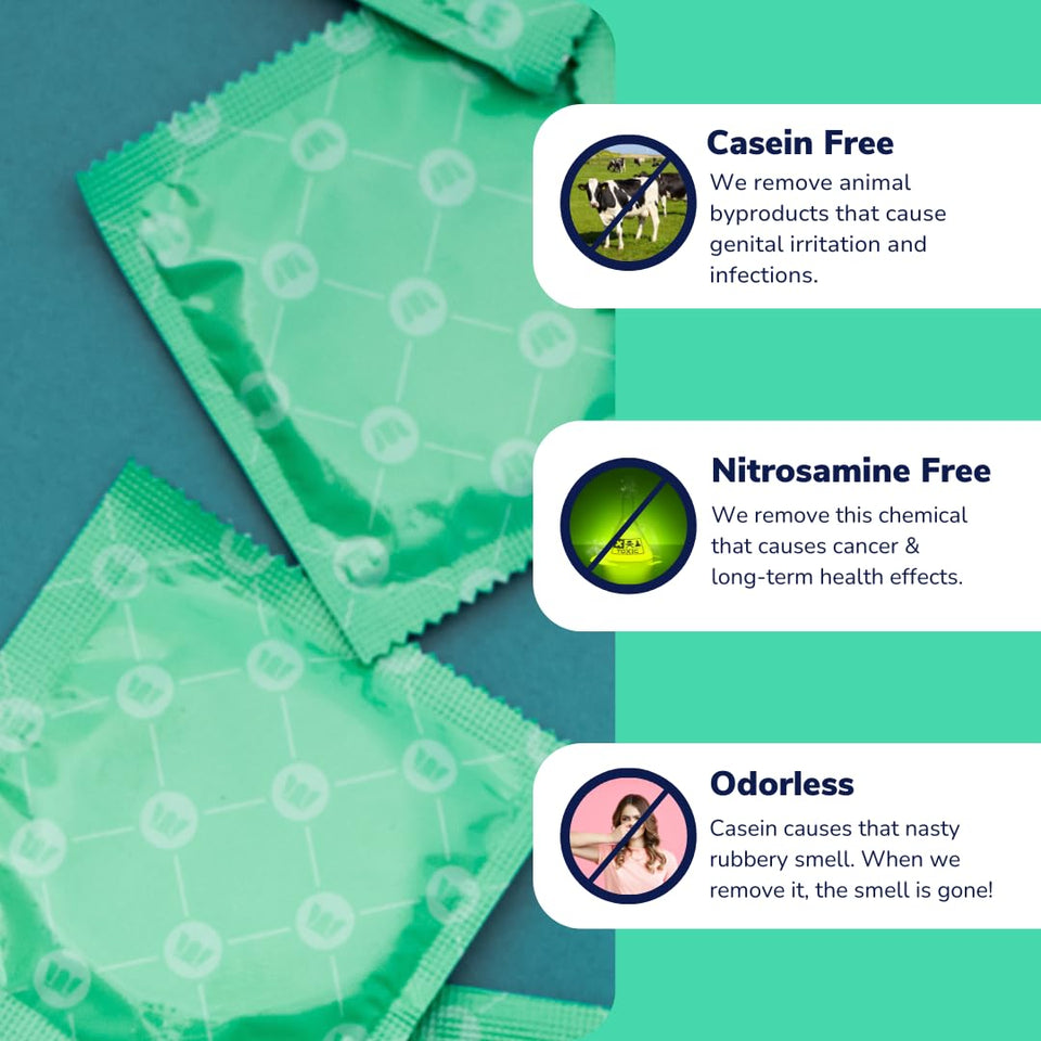 Royal Extra Large Ultra Thin Vegan Condoms - Premium Lubricated Condom Pack - Unflavored Lubricant, Organic Latex Rubber - Odorless, Slim, Natural Feel - Safe & Durable Male Contraceptives - 20 Count