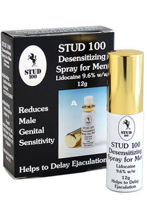 Desensitizing Spray