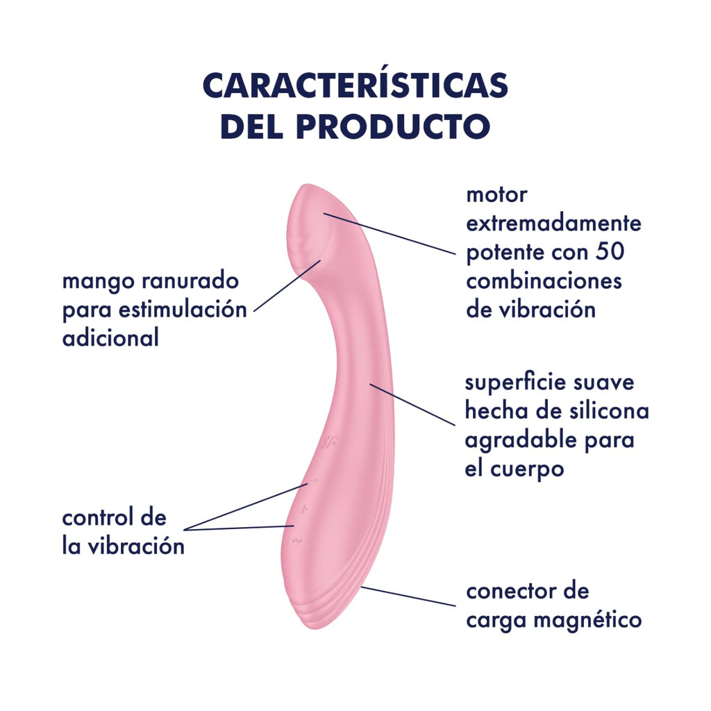 Satisfyer G-Force-Pink