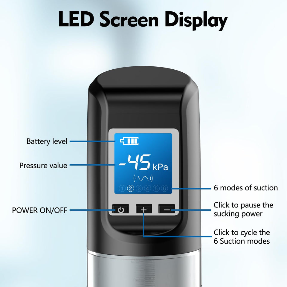 Male Electric Penis Vacuum Pump - Penis Enlargement Extend Pump with 6 Suction Modes, Penis Pump Bigger Longer Stronger Erection