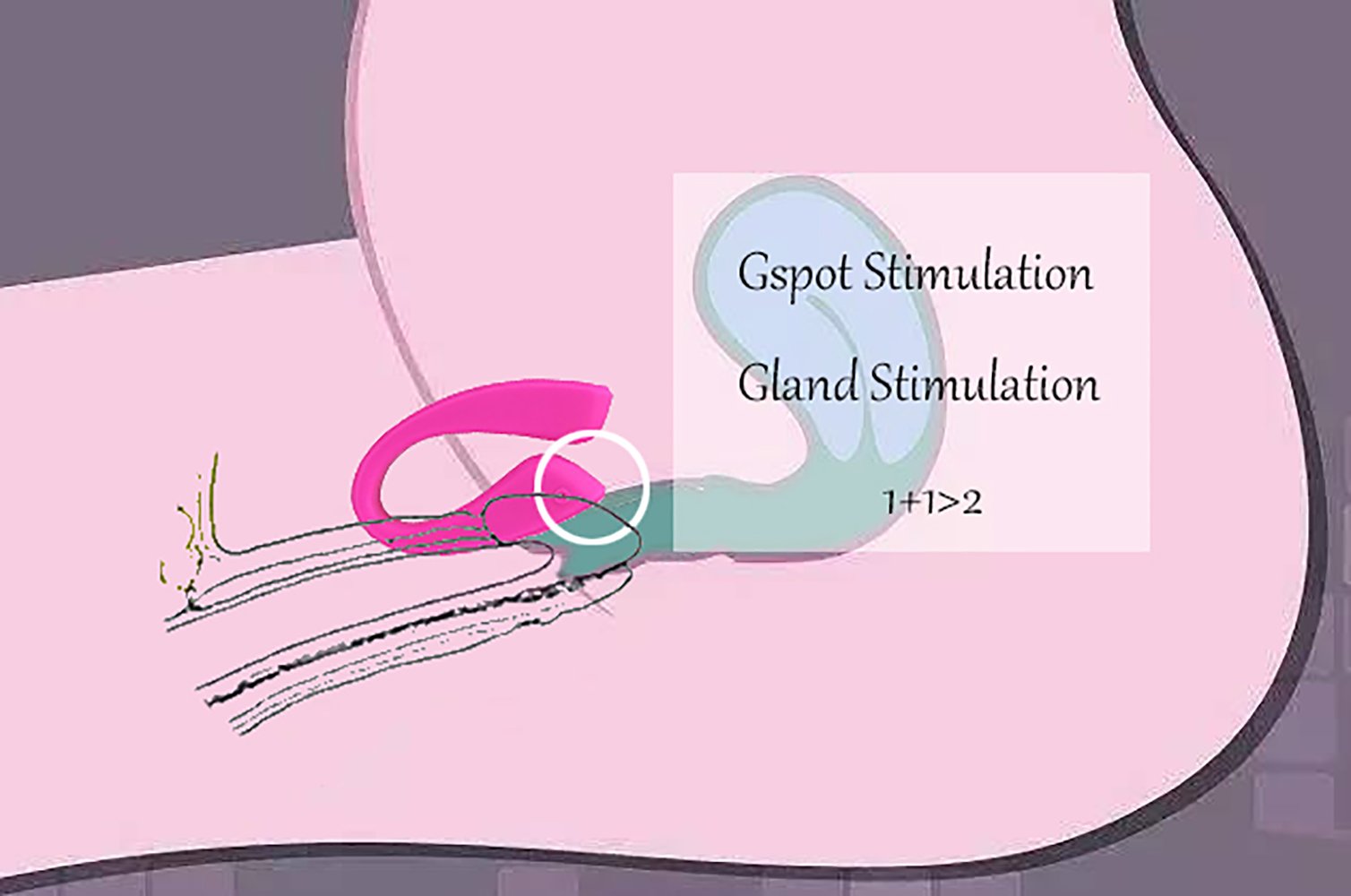 Topco Ultrazone Sexy U Vibrator, Pink