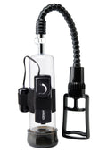 Pipedream Pump Worx Deluxe Vibe Power Pump
