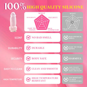 2.67 ' ' Diameter Thick Clear Dildo, Realistic Silicone Transparent Dildos with Strong Suction Cup for Hands-Free and Anal Play,