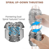 Manual Sucking Male Adult Sex Toys, Penis Stroker,Open Ended Male Masturbator Pocket Pussy Sleeve for Men,Masturbation Cup for M