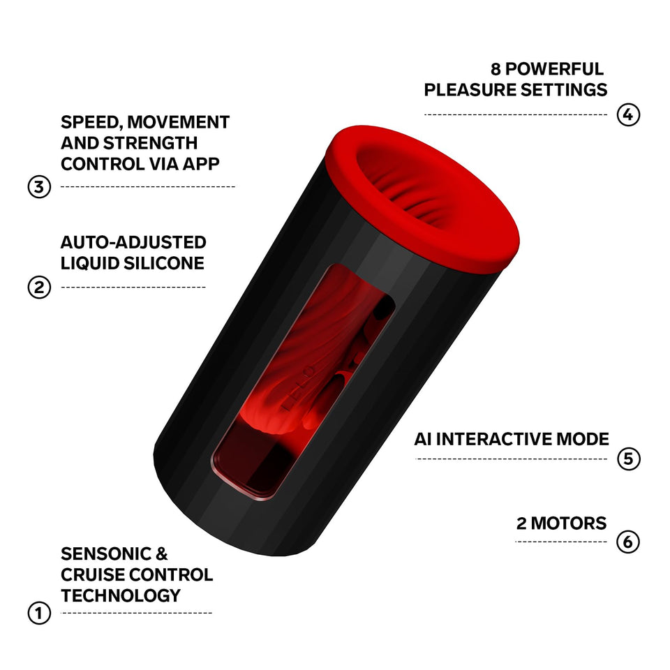 Lelo F1S V3 Red (Net)