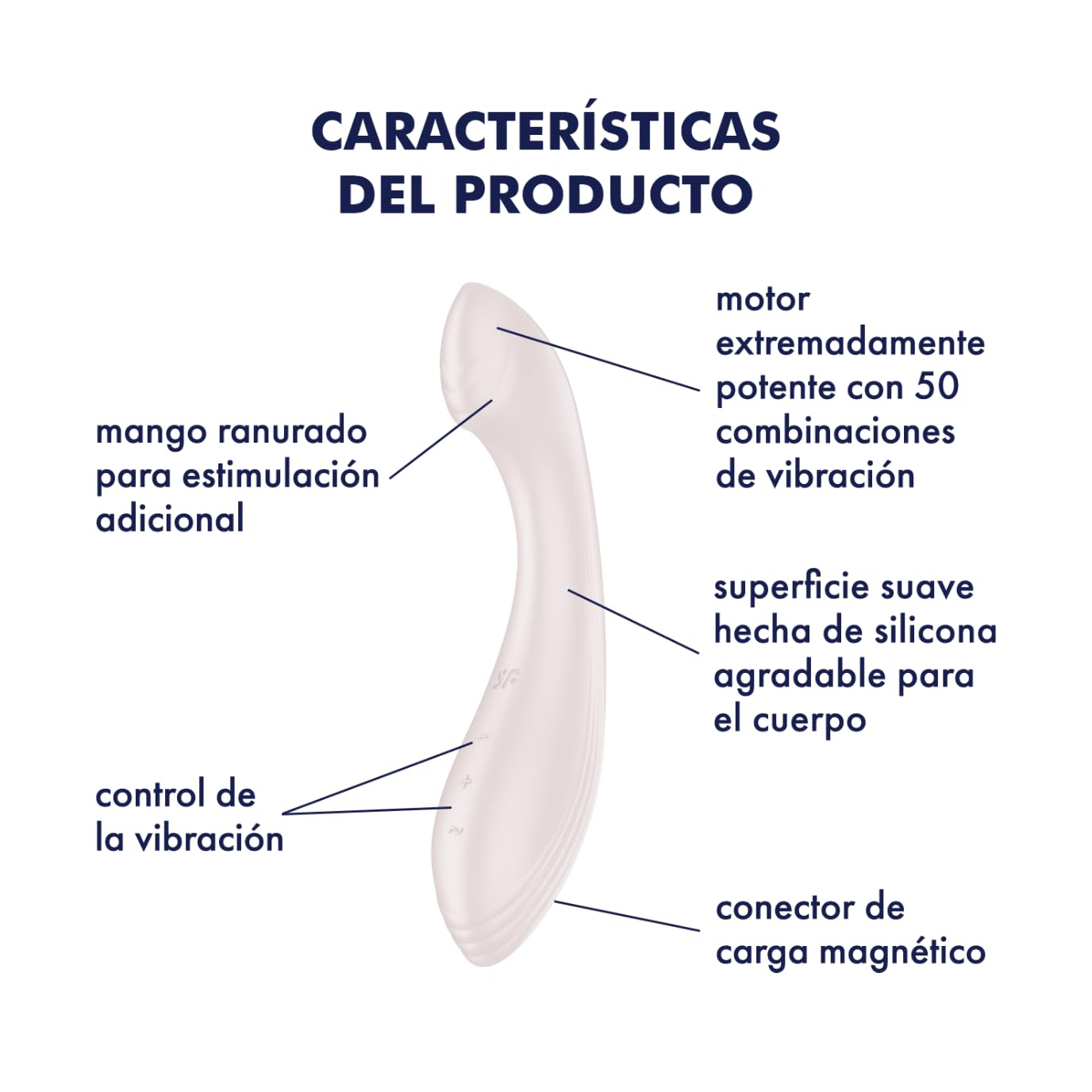 Satisfyer G-Force-Beige