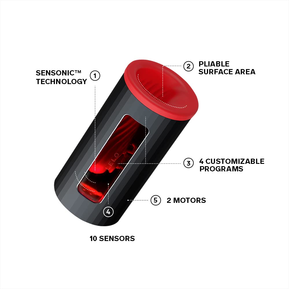 Lelo F1S V2 Waterproof Male Masturbator, Male Stroker, Masturbator Sleeve, Sillicone Pocket Pussy, Sex Toy For Man, Sexual Pleas