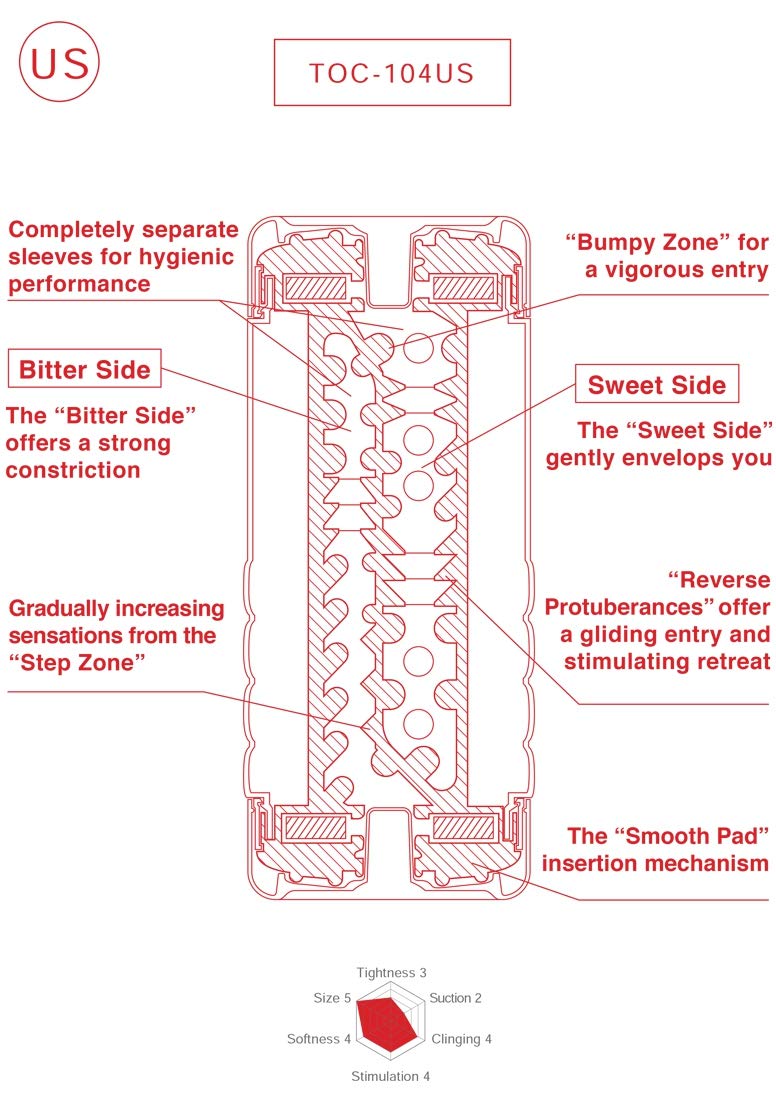 Tenga Toc-004Us Ultra-Size Pre-Lubricated Double-Hole Male Masturbator Cup With Powerful Suction