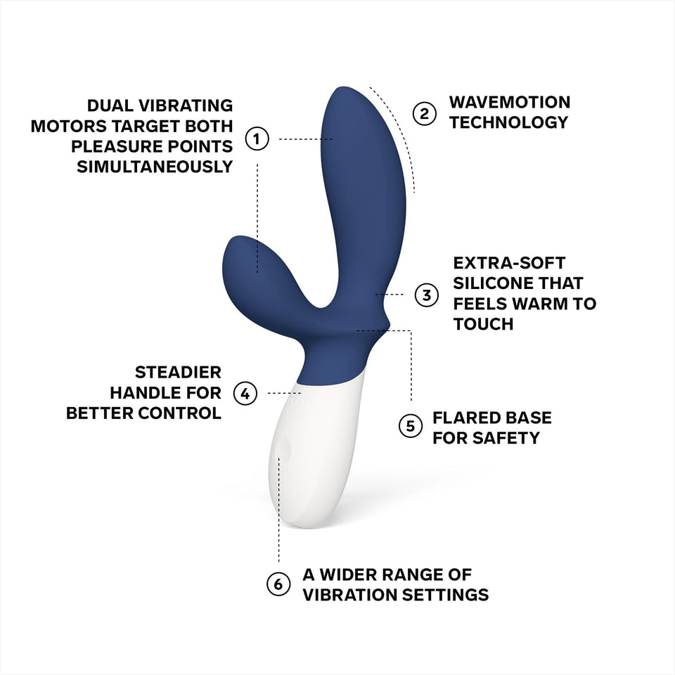 Lelo Loki Wave 2 Base Blue (Net)
