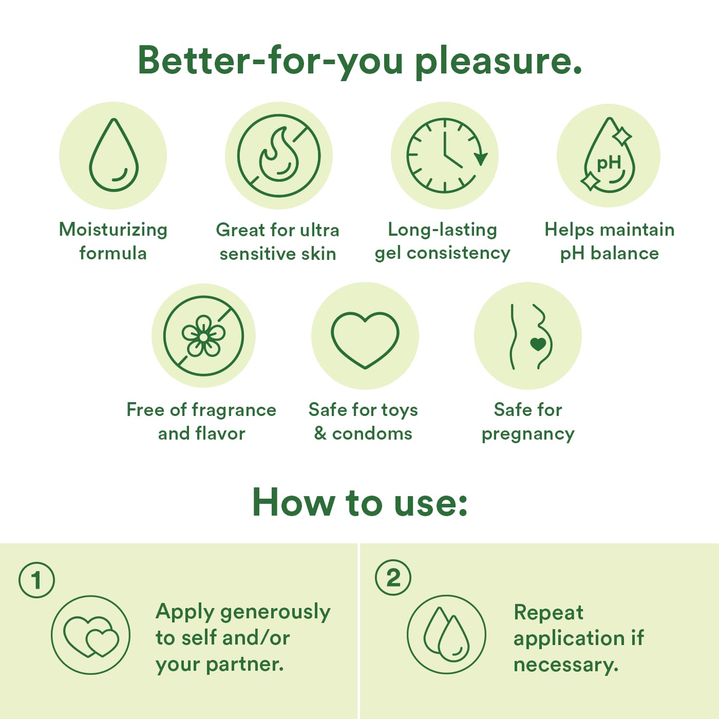 Good Clean Love Bionude Ultra Sensitive Personal Lubricant, Hypoallergenic Unscented & Unflavored Water-Based Lube, Safe For Adu