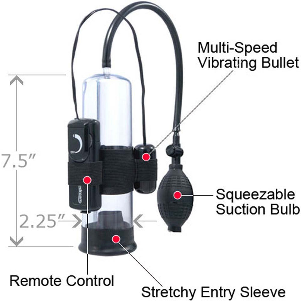 Classix Vibrating Pump