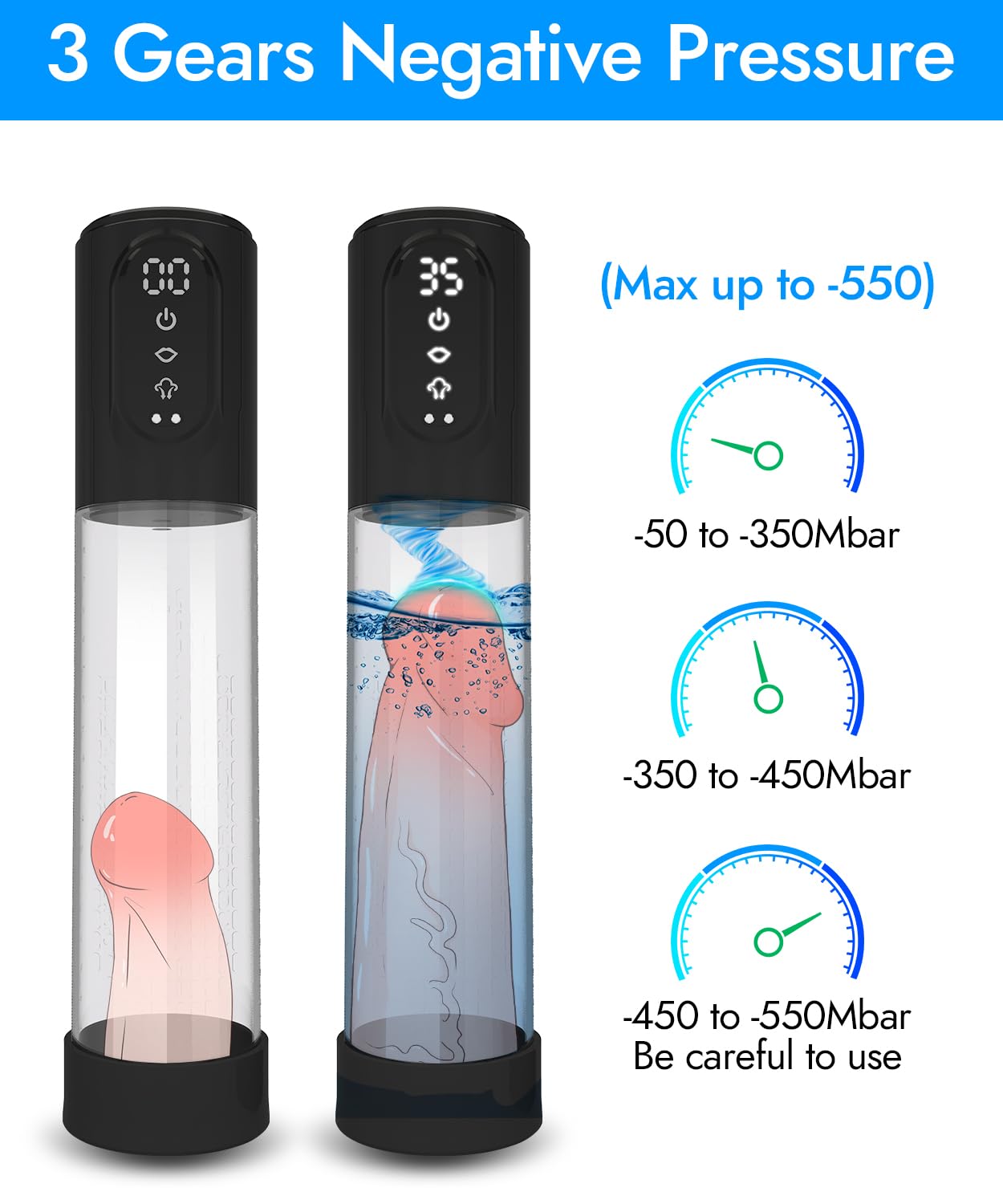 Water Penis Pump Sex Toys - Male Electric Penis Enlargement Extend Pump with 3 Automatic Suction Modes & 3 Intensities for Men S