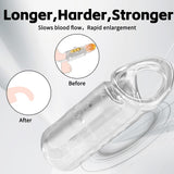 Vibrating Penis Cock Sleeve Ring to Enlarge for Male,Adult Sex Toys Couples Vibrator with 9 Stimulation Modes,G Spot Vibrators P