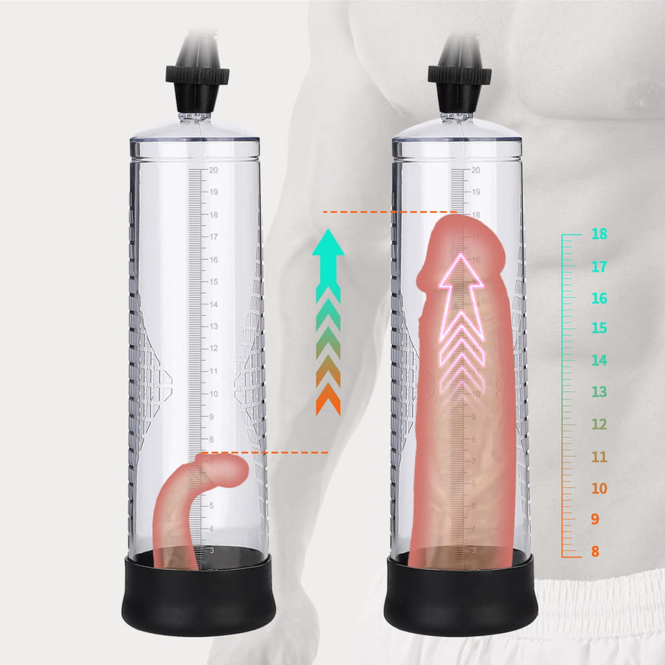 Live4Cool Vacuum Penis Pump Strengthen Manual Penis Enlarger Booster Extender Device For Men Penis Massage Care Male Sex Toy With 1Pcs Lifelike Vagina Sleeve, 3Pcs Suction Sleeves In 3 Sizes