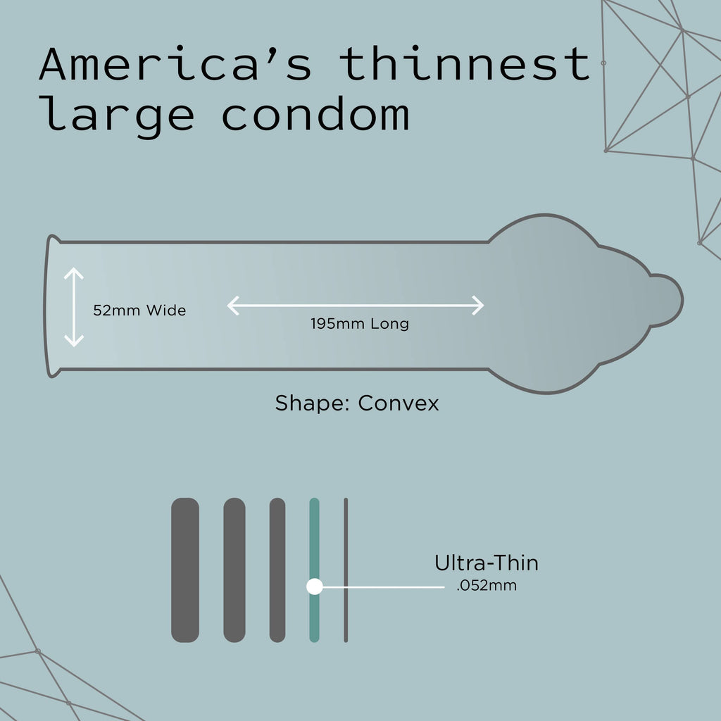Kimono Microthin Large  Premium Lubricated Natural Latex Condoms  Ultra Thin  Larger Tip Condoms  Veganfriendly  No Latex Odor