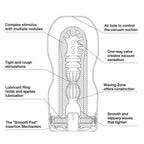 Tenga - Deep Throat Original Vacuum Cup