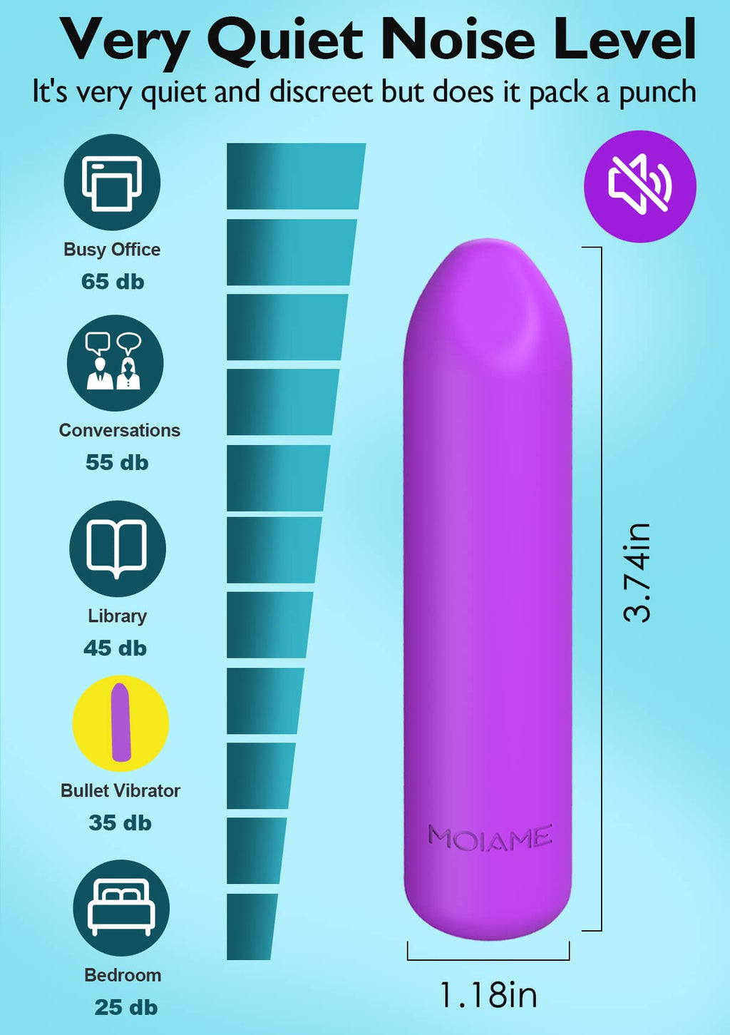 Small Bullet Vibrator for Women: Waterproof Mini Clit Vibrator with 10 Modes, Full Silicone Vibrating Finger Massager for G Spot