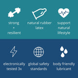 Glyde Maxi - Xl Fit Condoms - 12 Count - Ultra-Thin, Vegan, Non-Toxic, Large Size Natural Rubber Latex, 56Mm For Generous Fit