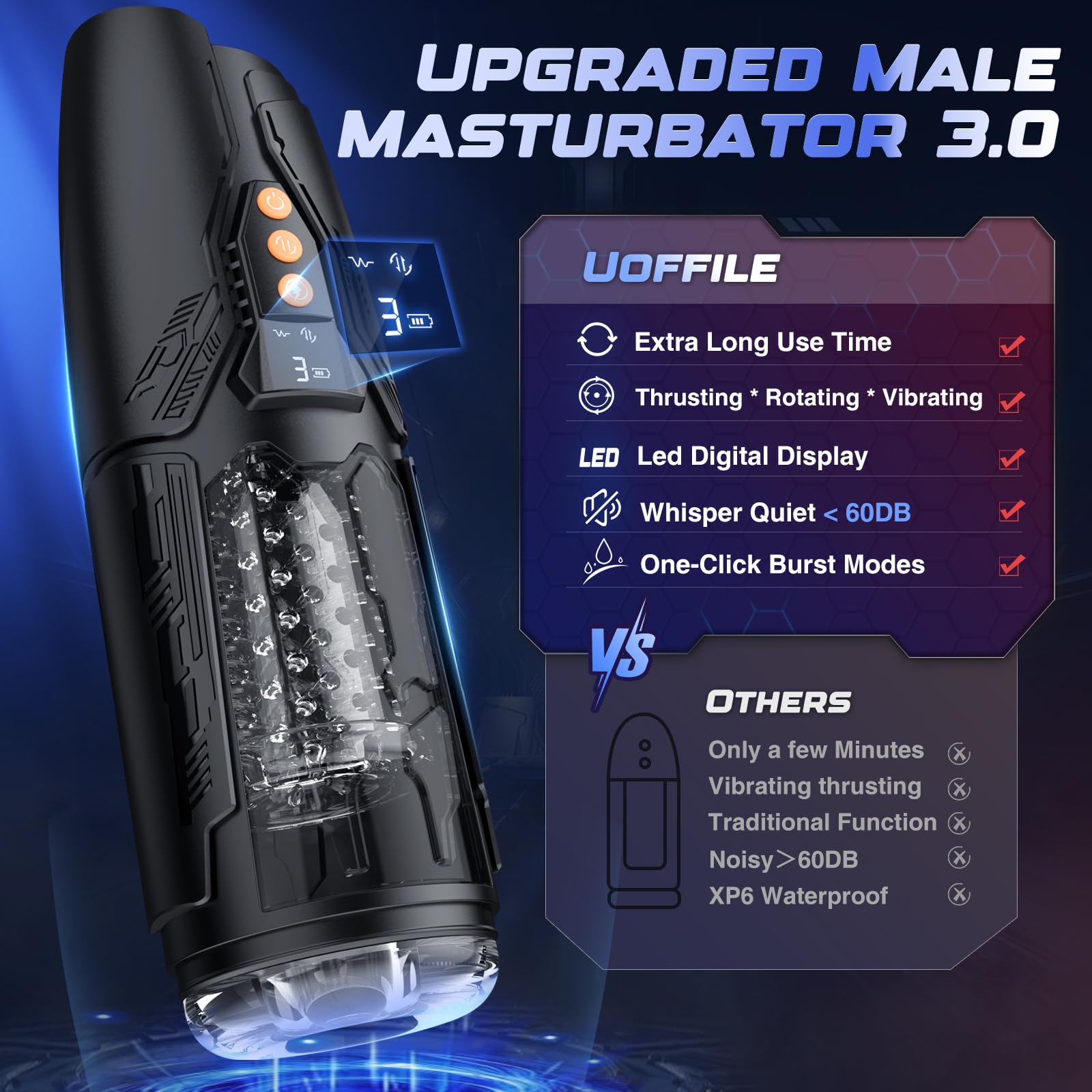 Male Masturbator Sex Toys for Men, Uoffile Adult Sex Toy with 7 Rotating & Thrusting & 10 Vibrating Modes, Dual Motors Pocket Pu