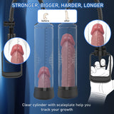 Vacuum Penis Pump Male Sex Toys for Men Manual Penis - Pumps & Enlargers, Yeqiz Penis Enlargement for Men Stronger Bigger Erecti