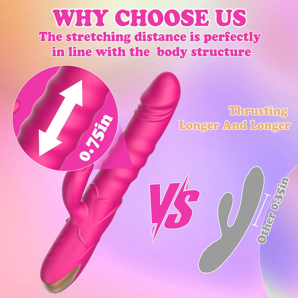 Thrusting Rabbit Vibrator, G Spot Clitoral Vibrator Waterproof & Rechargeable Realistic Silicone Dildo Vibrator with 3 Thrusting