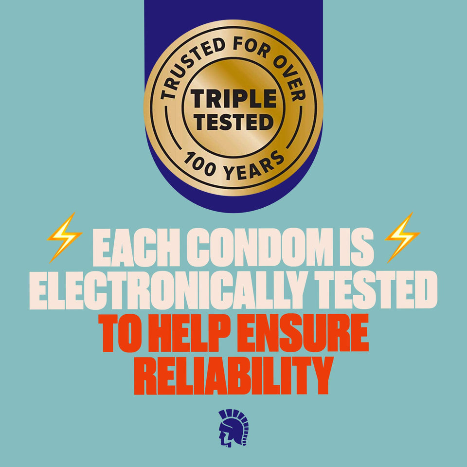TROJAN Ultra Thin Condoms For Ultra Sensitivity, Lubricated Condoms for Men, Americas Number One Condom, 36 Count Value Pack