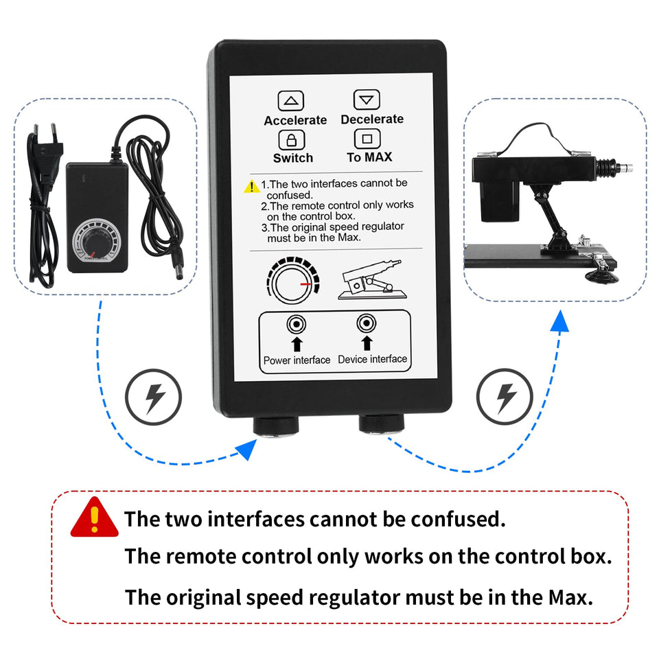 ANNGEOK Sexmachine Remote Sets 3XLR Thrusting Dildo Machine Remote Control Device Sex Attachments Control Suit, 3XLR Thrusting M
