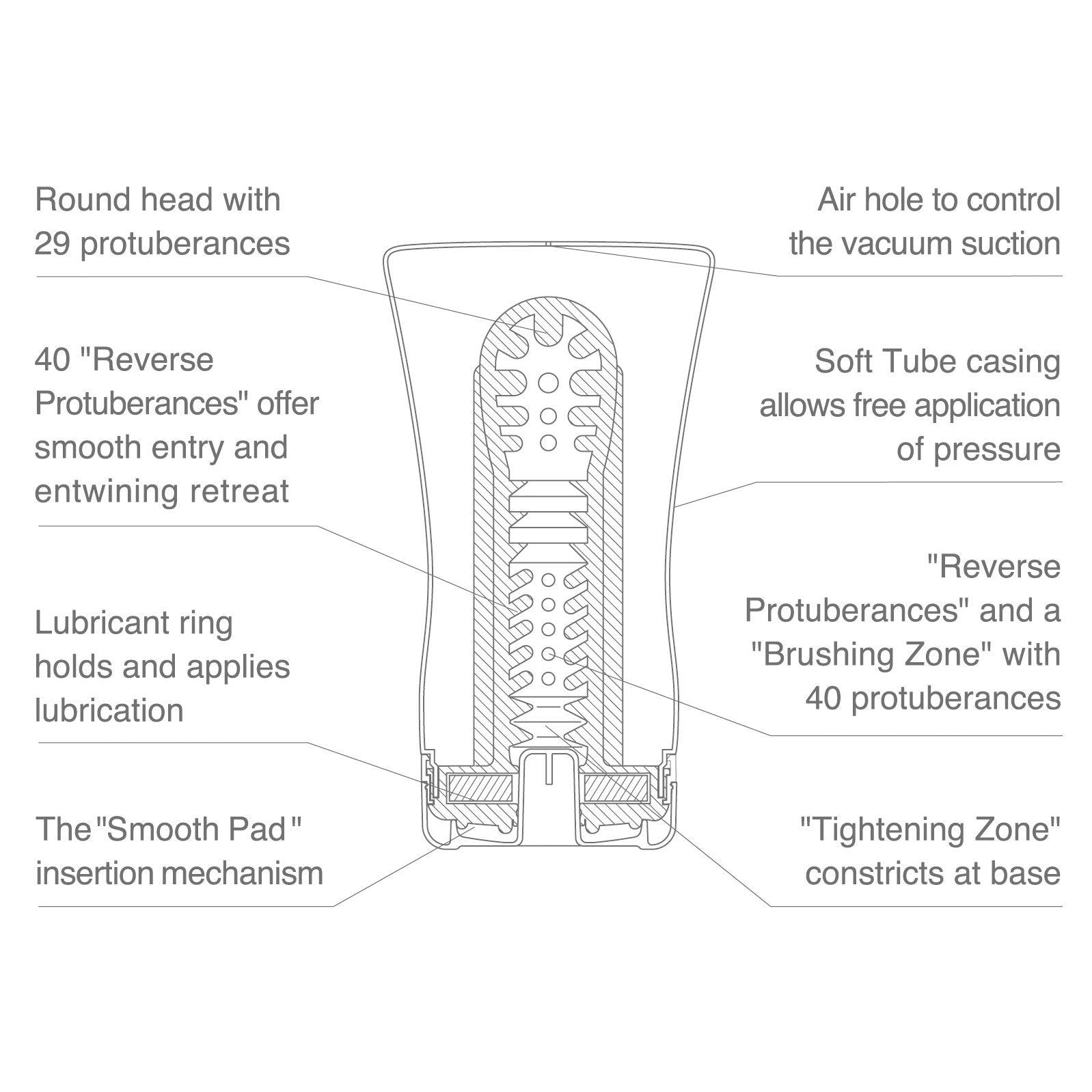 Tenga X Keith Haring Soft Tube Cup