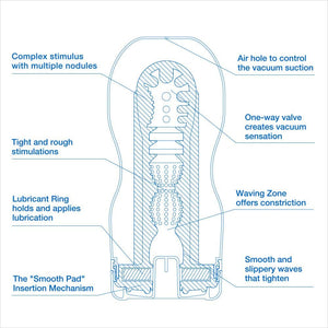 Tenga Cool Original Vacuum Cup, Blue