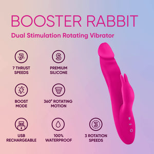 Femme Funn Booster Rotating Rabbit Vibrator  Waterproof Usb Rechargeable Vibrator 7 Speeds  360 Degree Rotation  Clitoral Sti