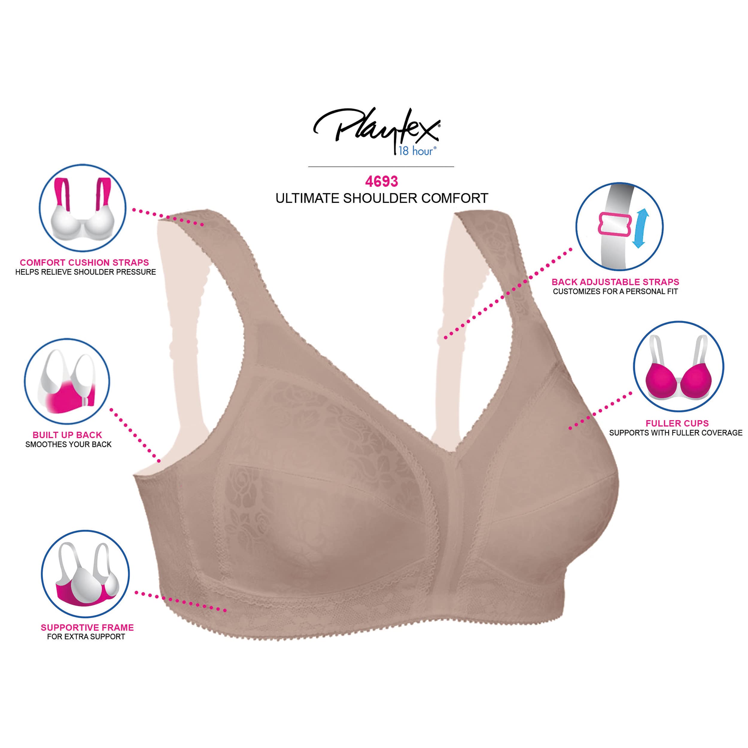 Playtex WomenS 18 Hour Ultimate Shoulder Comfort Wireless Bra Us4693