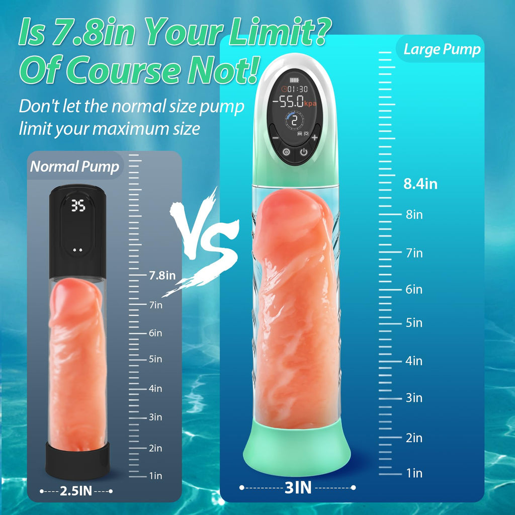 Penis Pump Male Sex Toys - Electric Vacuum and Water Cock Pump with 3 '' Large Barrel and LCD Display, 4 Pressure Levels, and 9